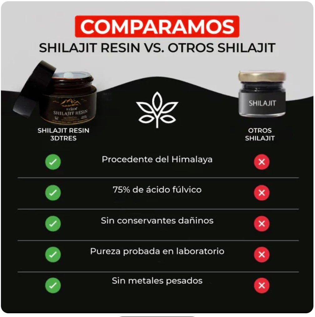 SHILAJIT RESIN 3DTRES - (100% Natural)