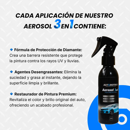 AEREOSOL RESTAURADOR