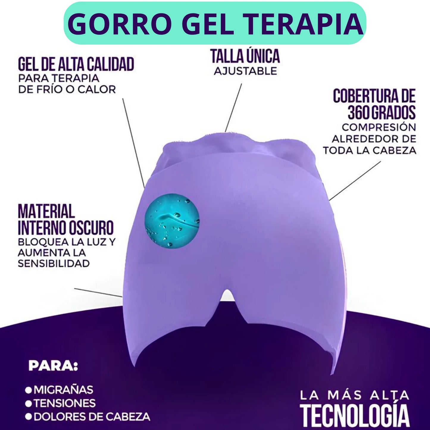 GORRO GEL TERAPIA DE COMPRESION FRIO/CALOR